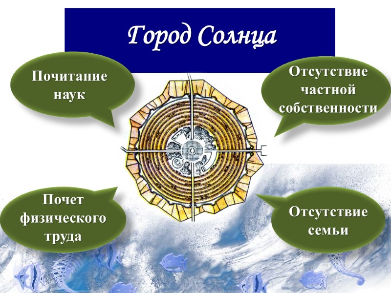 Отсутствие частной собственности Отсутствие семьи Почитание наук Почет физического труда